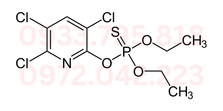 Hoạt chất Chlorpyrifos